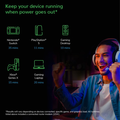 APC Back-UPS Pro BGM2200B-GR - 2200VA/1320W, 4 salidas Schuko y 2 salidas C13, 3 cargadores USB, puerto de datos USB (6)