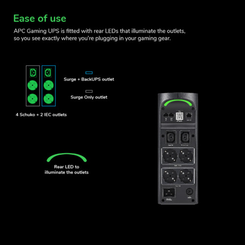 APC Back-UPS Pro BGM2200B-GR - 2200VA/1320W, 4 salidas Schuko y 2 salidas C13, 3 cargadores USB, puerto de datos USB (16)
