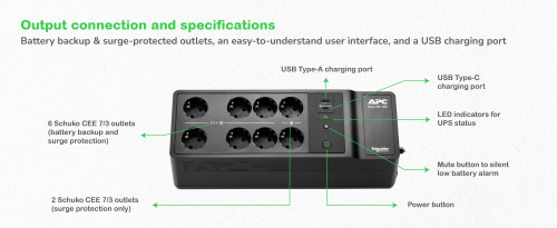 APC BE1050G2-GR sistema de alimentación ininterrumpida (UPS) En espera (Fuera de línea) o Standby (Offline) 1,05 kVA 600 W (5)