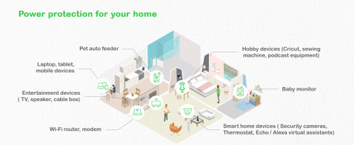 APC BE1050G2-GR sistema de alimentación ininterrumpida (UPS) En espera (Fuera de línea) o Standby (Offline) 1,05 kVA 600 W (15)