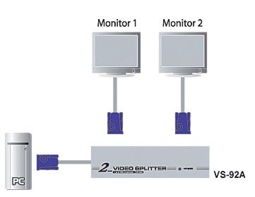 Aten AT-VS92AUK (4)