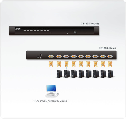 Aten CS1308 interruptor KVM Montaje en rack Negro (4)