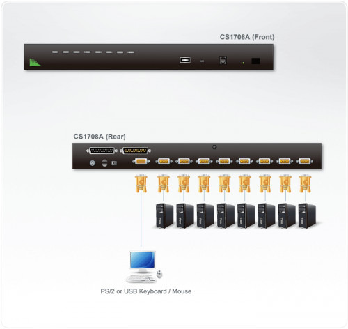 Aten CS1708A interruptor KVM Montaje en rack Negro (4)