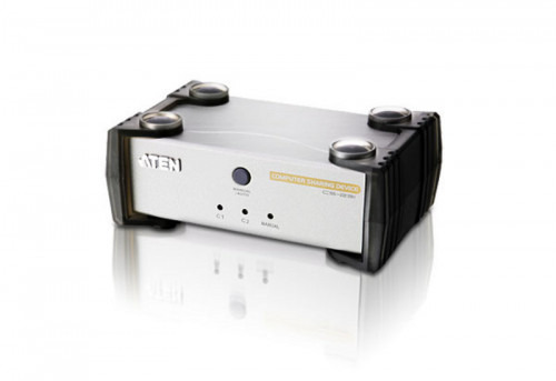 Aten CS231 (1)