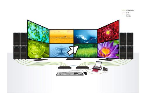 Aten CS724KM interruptor KVM Negro (7)