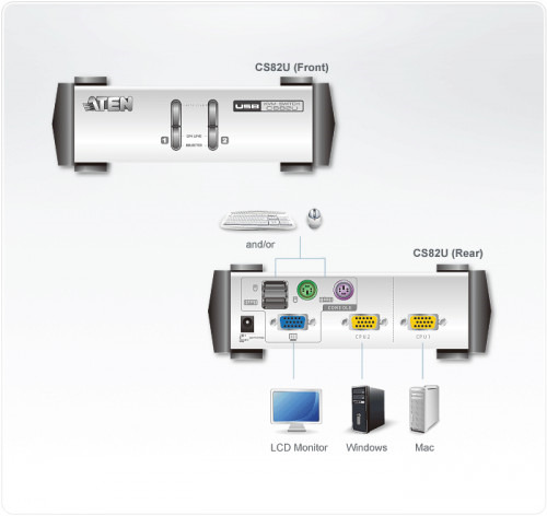Aten CS82U interruptor KVM (4)