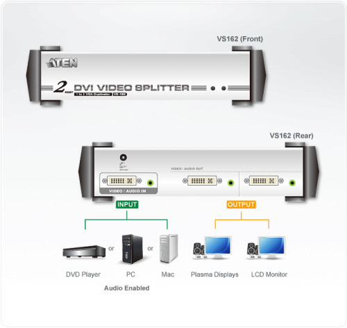 ATEN DISTRIBUIDOR DVI/AUDIO DE 2 PUERTOS (VS162-AT-G)(CP5) (3)