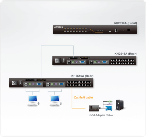 Aten KH2516A interruptor KVM Negro (4)