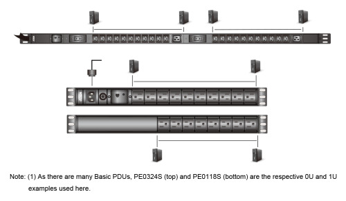 ATEN PDU básica de 0U con protección de tensión (2)