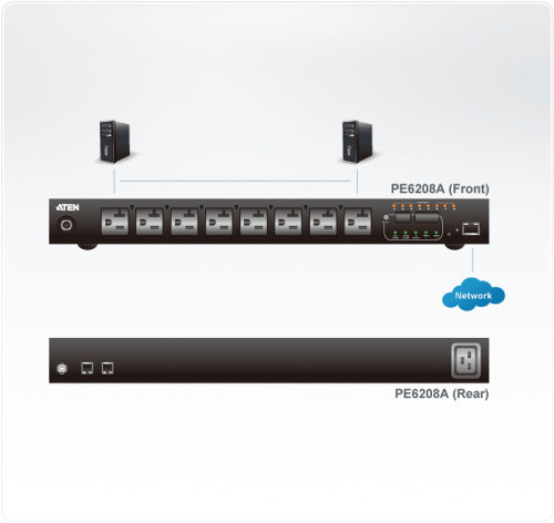 Aten PE6208G unidad de distribución de energía (PDU) 1U Negro 8 salidas AC (4)