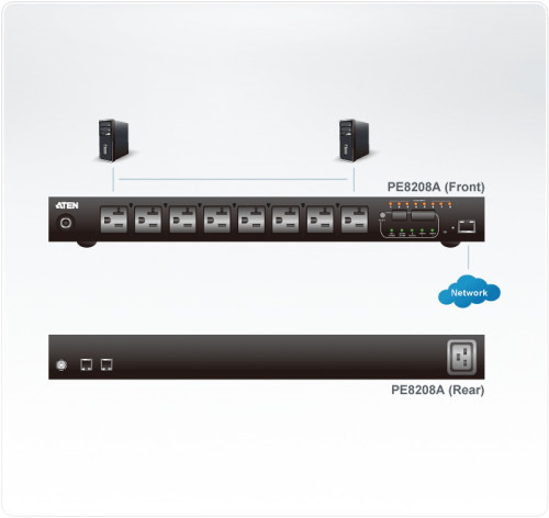 Aten PE8208G unidad de distribución de energía (PDU) 1U Negro 8 salidas AC (4)