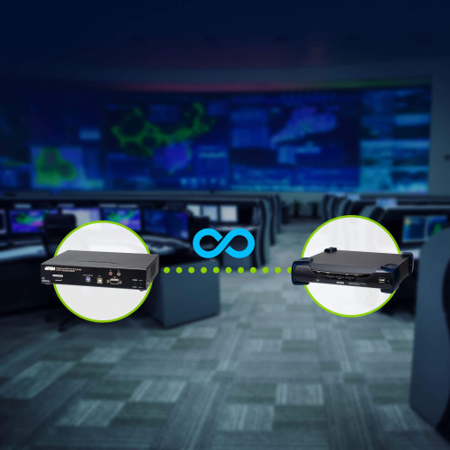 ATEN Transmisor KVM sobre IP DisplayPort 5K KX9970T (4)