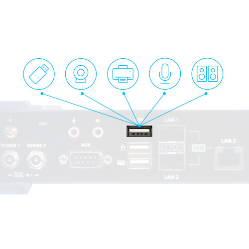 ATEN Transmisor KVM sobre IP DisplayPort 5K KX9970T (5)