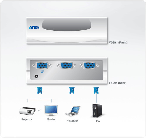 Aten VS291 interruptor de video VGA (3)