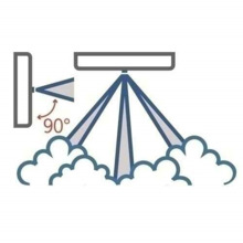 AVS ER390 Boquilla 3 orificios a 90º para generadores Foggy 30 y 50.