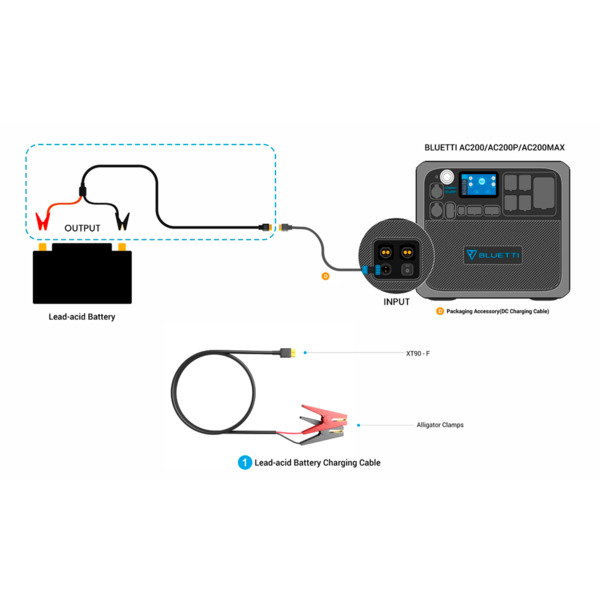 BLUETTI BL-LAB-XT90 Bluetti - Cable para cargar baterías - XT90 a pinzas de cocodrilo - 50cm de longitud - Para AC200P, AC200MAX (1)