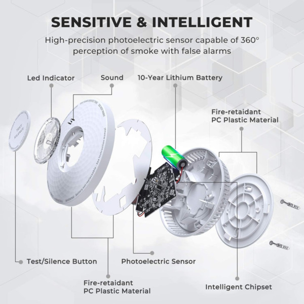 BYSECUR GS883-A Detector autónomo combinado de humo y CO Batería de Litio (3)