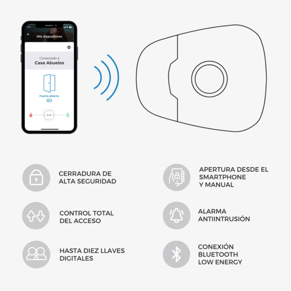 Cerradura invisible de alta seguridad con pomo antipánico y posibilidad de apertura con llave (2)