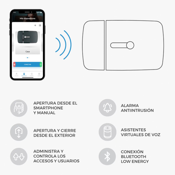 Watchman Door wBolt-w Cerrojo inteligente e invisible de superficie. Color blanco. (3)