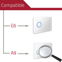 CHUANGO BL-5B Batería de respaldo - Lítio - Recargable - 3.7 V - 900 mAh - Compatible con paneles de alarma (2)