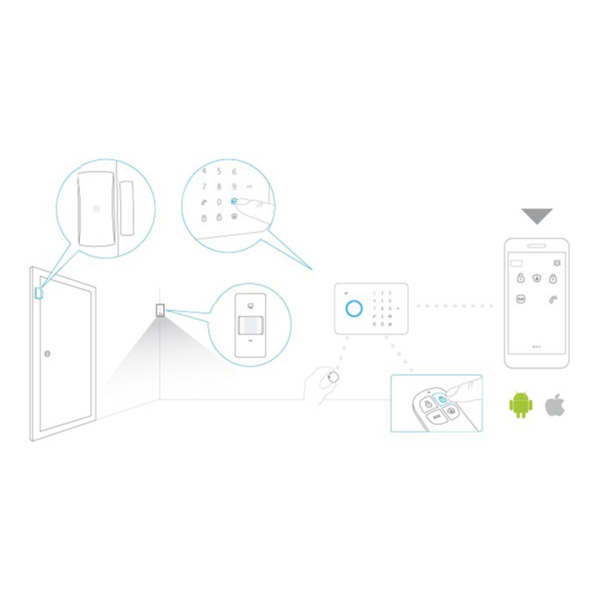 CHUANGO TAG-26 2 Llaveros de proximidad - Radiofrecuencia - Tag RFID - Función de desarmado - Pequeño y estético - Máxima seguri (3)