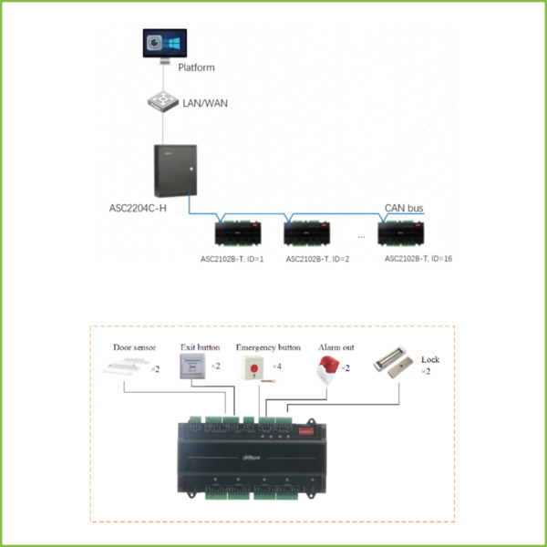Dahua ASC2102B-T Módulo esclavo para control de acceso de dos puertas, especial para ASC2204C-H (4)
