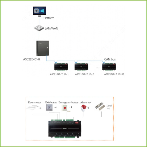 Dahua ASC2104B-T Módulo esclavo para control de acceso de cuatro puertas, especial para ASC2204C-H (4)