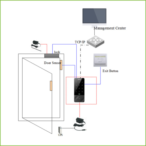 Dahua ASI1201E-D Lector Autónomo Tarjeta EM IP66 (2)