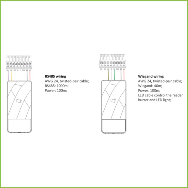 Dahua ASR1200E Lector Proximidad Mifare RS485 Wiegand IP66 Water-proof (3)