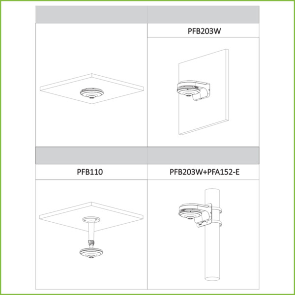 Dahua HAC-EW2501 Fisheye HDCVI 5M DN WDR Starlight IR10m 1.4mm MIC (2)