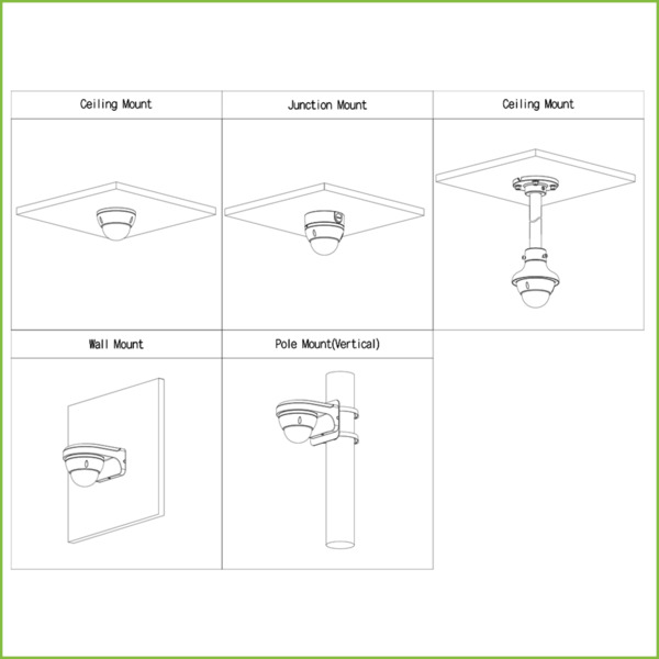 Dahua HAC-HDBW1500E-0280B Domo HDCVI 5M DN ICR DWDR IR30m 0Lux 2.8mm IP67 IK10 (3)