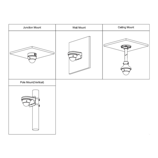 Dahua HAC-HDBW2501E-0280B-S2 Domo HDCVI 5M DN ICR WDR Starlight IR30m 2.8mm IP67 IK10 (3)