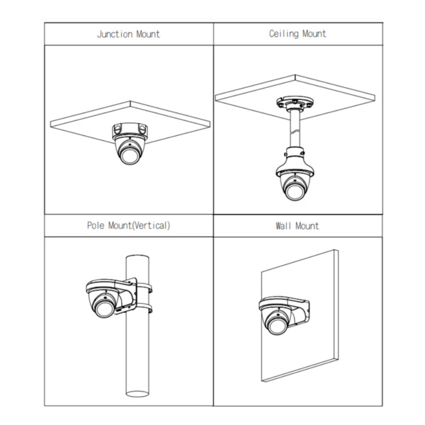 Dahua HAC-HDW1509T-LED-0360B-S3 MiniDomo HDCVI 4EN1 5M FULL COLOR WDR Starlight+ LED40m 3.6mm IP67 (2)