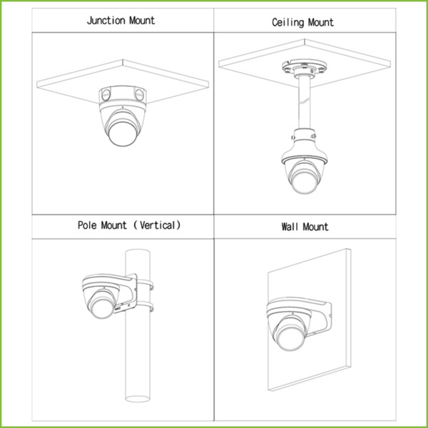 Dahua HAC-HDW1509T-Z-A-LED MiniDomo HDCVI 4EN1 5M FULL COLOR WDR Starlight LED40m 2.7-13.5mm VFM IP67 AUDIO MIC (3)