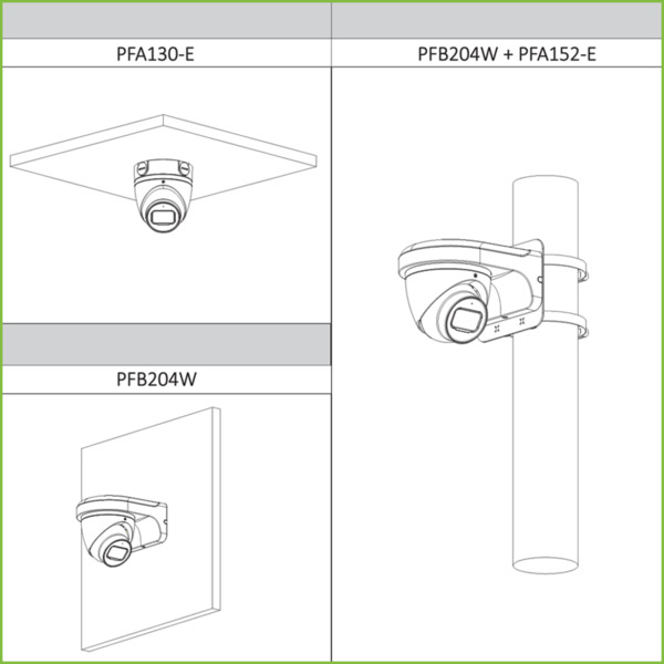Dahua HAC-HDW2249T-A MiniDomo HDCVI 4EN1 2M 1080P FULL COLOR WDR Starlight 3.6mm IP67 AUDIO MIC (2)