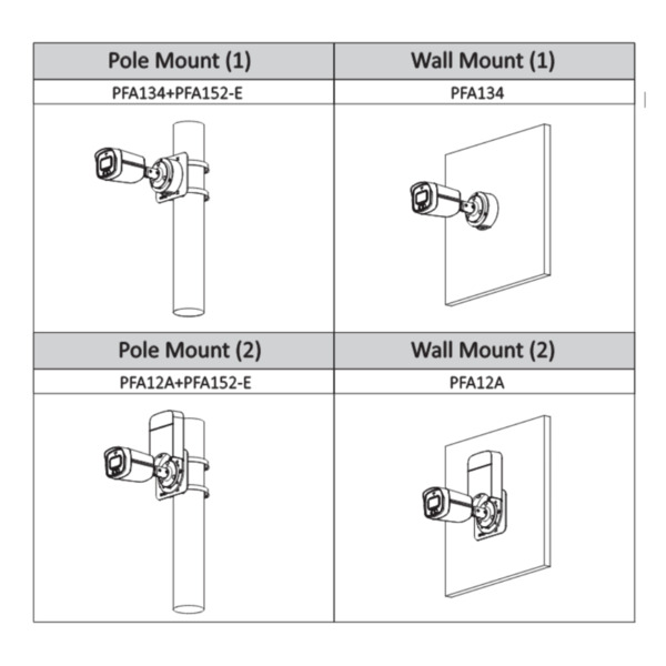 Dahua HAC-HFW1239TLM-LED-0280B Tubular HDCVI 4EN1 2M 1080P FULL COLOR 2.0 Starlight LED40m 2.8mm IP67 (2)