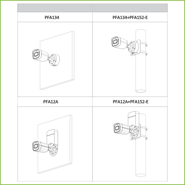 Dahua HAC-HFW1500TL-A-0280B Tubular HDCVI 5M DN dWDR IR80m 2.8mm IP67 MIC (2)