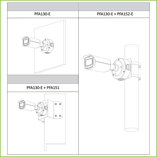 Dahua HAC-HFW2249T-I8-A-LED Tubular HDCVI 4EN1 2M 1080P FULL COLOR WDR Starlight LED40m 3.6mm IP67 AUDIO MIC (2)