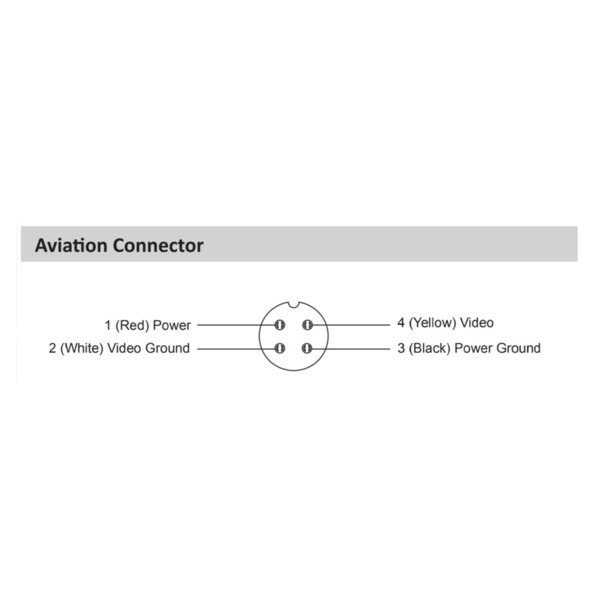 Dahua HAC-HMW3200L Domo HDCVI 2M 1080P DN IR3m 0Lux 2.1mm MOVIL conector AVIACION M12 MIC (4)