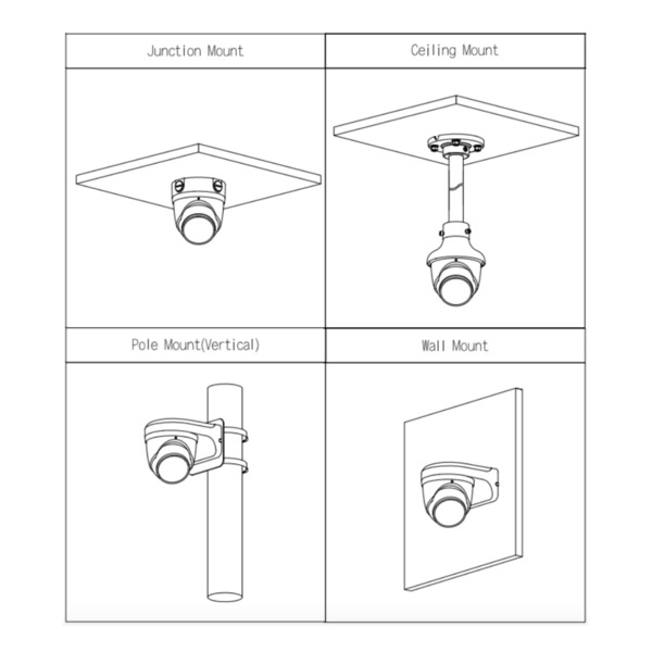 Dahua HAC-ME1509H-A-PV-0360B-S2 Domo HDCVI TiOC 4EN1 5M WDR Iluminación Dual LED40m/IR40m 3.6mm IP67 MIC (4)