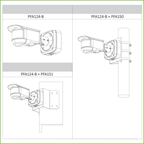 Dahua HAC-PFW3601-A180 Tubular HDCVI 6M(3x2M) DN SMART WDR Starlight IR20m 180º IP67 IK10 Audio Alarma (2)