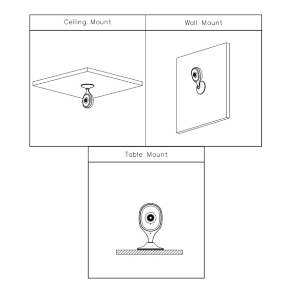 Dahua IPC-C5A Cubo IP H265 5M DN IR10m 2.8mm WiFi Audio SD 5V MIC (3)