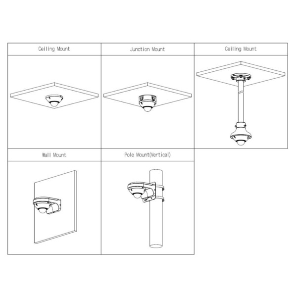 Dahua IPC-EB5541-M-AS FishEye H265 5M Mobile WDR 1.4mm IK10 IP67 Audio SD PoE MIC E/S AI (3)
