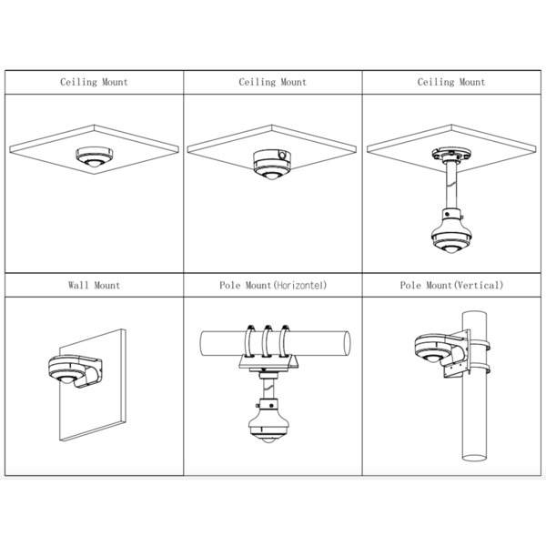 Dahua IPC-EBW5641-AS FishEye H265 6M DN WDR IR15m 1.68mm Audio SD IP67 IK10 PoE MIC/Altavoz E/S AI (4)