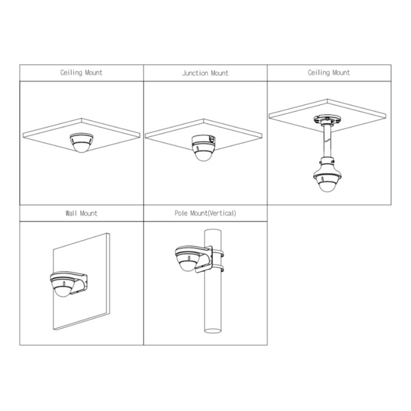 Dahua IPC-HDBW2230E-S-0280B-S2-QH3 Domo IP H265 2M DN dWDR 3DNR Starlight IVS IR30m 2.8mm IK10 IP67 PoE (2)
