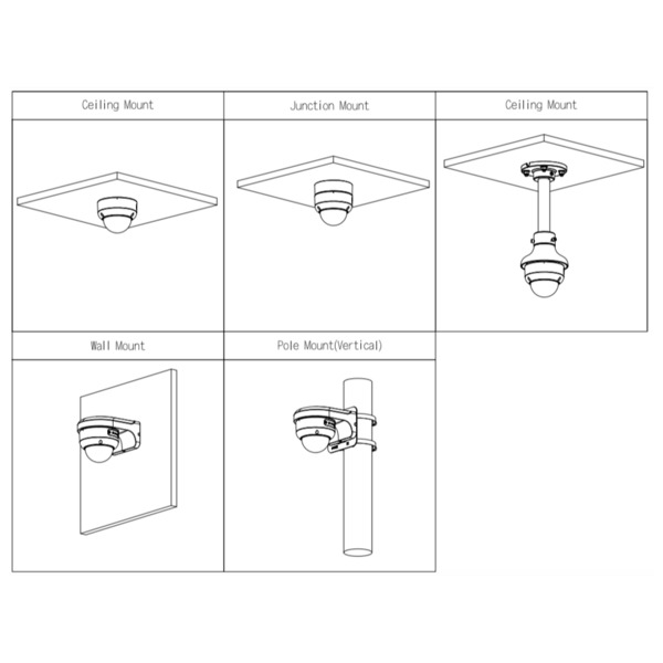 Dahua IPC-HDBW3241E-S-0280B-S2 Domo IP H265 2M WDR Starlight IR50m 2.8mm IK10 IP67 PoE MIC AI (3)