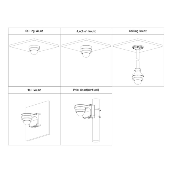 Dahua IPC-HDBW3241R-ZS-S2 Domo IP H265 2M DN SMART WDR Starlight IVS SMD IR40m 2.7-13.5VFM IP67 IK10 PoE MIC AI (3)