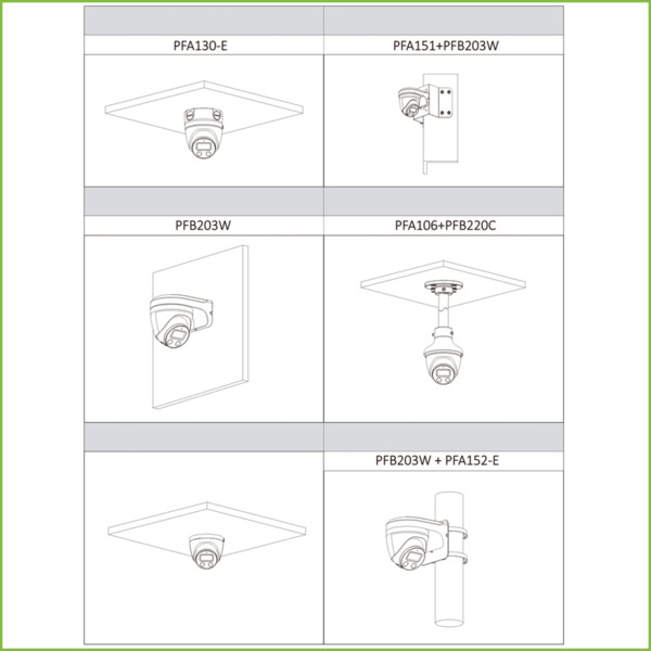 Dahua IPC-HDW5541H-AS-PV MiniDomo IP H265 AI 5M DN SMART WDR Starlight IR50m + LED LUZ BLANCA 2.8mm IP67 PoE SD AUDIO MIC E/S (2)
