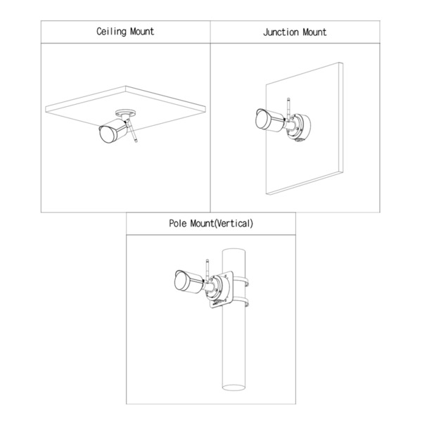 Dahua IPC-HFW1230DS-SAW Tubular IP H265 2M DN dWDR 3DNR IR30m 3.6mm IP67 SD MIC WiFi (3)