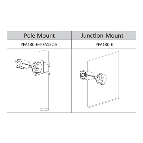 Dahua IPC-HFW3449E-AS-LED-0280B Tubular IP H265 4M FULL COLOR WDR IVS SMD LED30m 2.8mm IP67 PoE SD MIC AUDIO E/S AI (2)